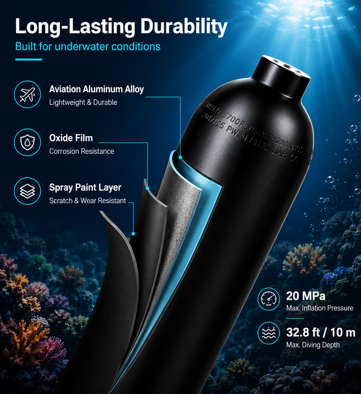 Vevor ProDive Mini Scuba Tank — 1.9L Portable Underwater Breathing System