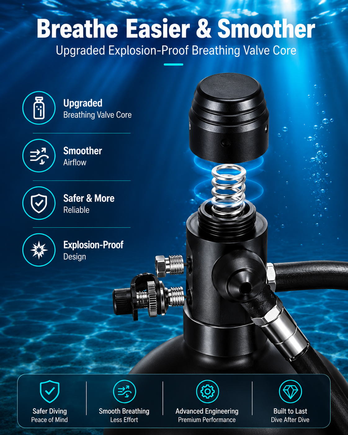 Vevor ProDive Mini Scuba Tank — 1.9L Portable Underwater Breathing System