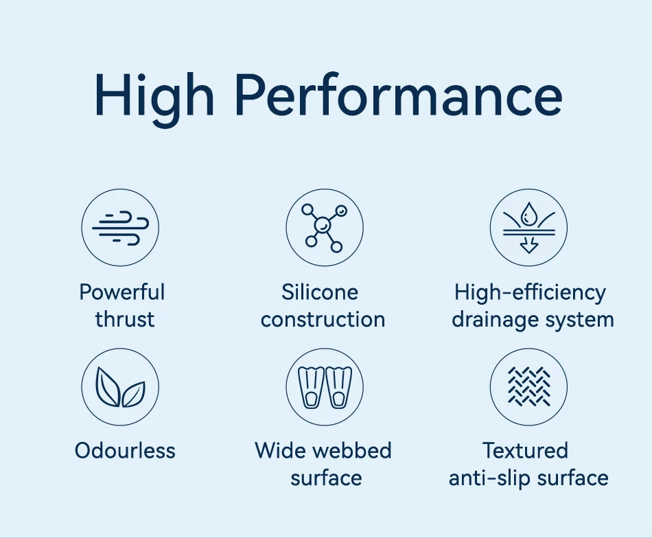 COPOZZ Performance Swim Fins – Speed & Comfort Underwater