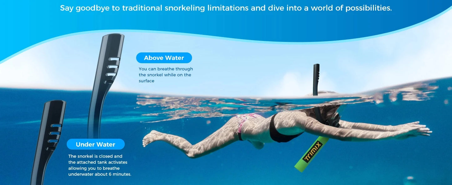 TRIMIX 0.5L Mini Scuba Tank & Snorkeling Mask Kit